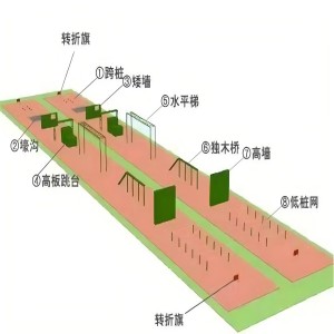 400米障礙場智能考核系統(tǒng)